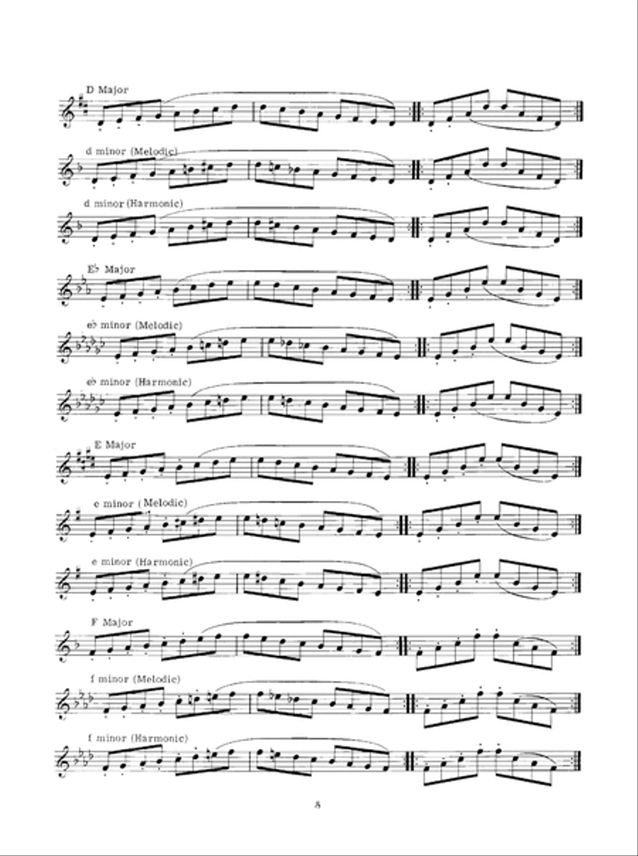 Complete Violin Scale Dictionary Violin scores gallery preview page 6
