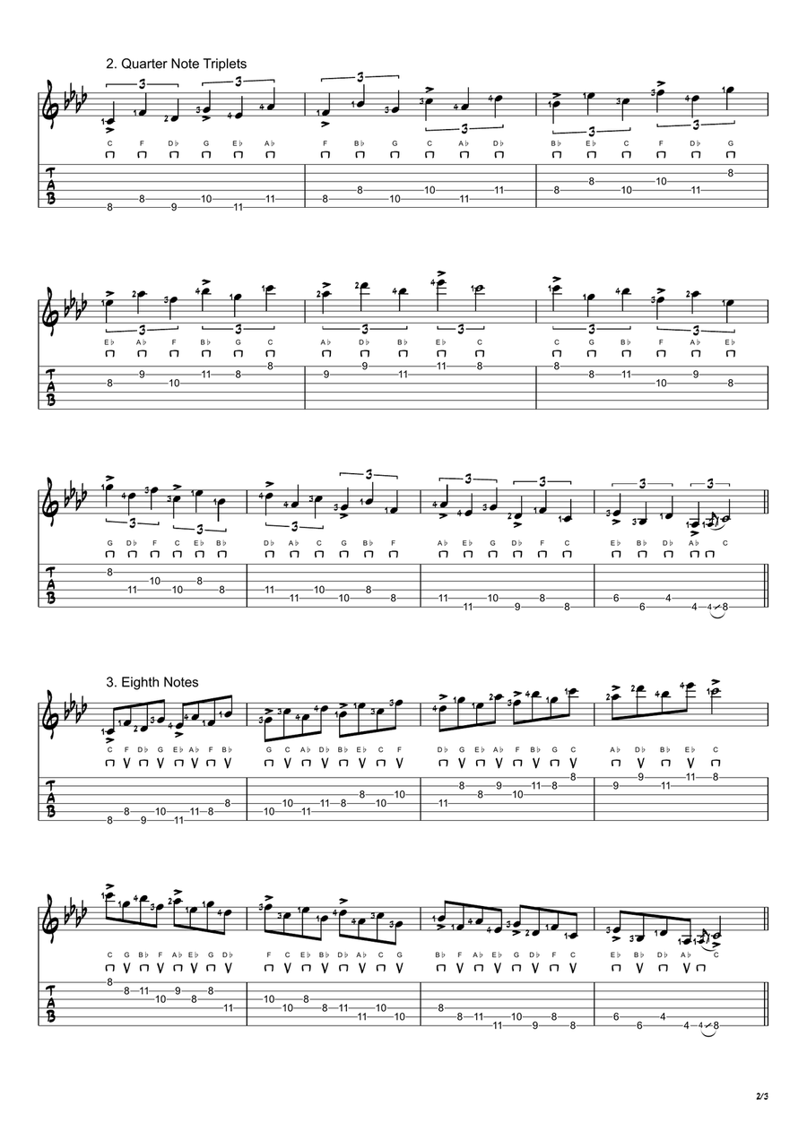 C Phrygian Mode Exercises - Ascending and Descending in 4ths Acoustic Guitar scores gallery preview page 2