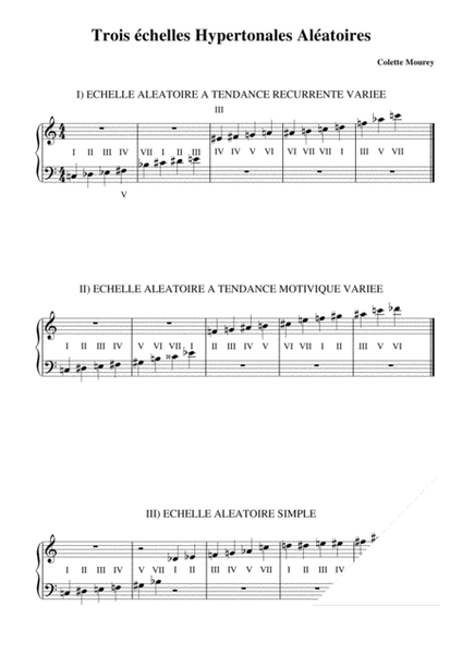 Elements de composition Hypertonale
