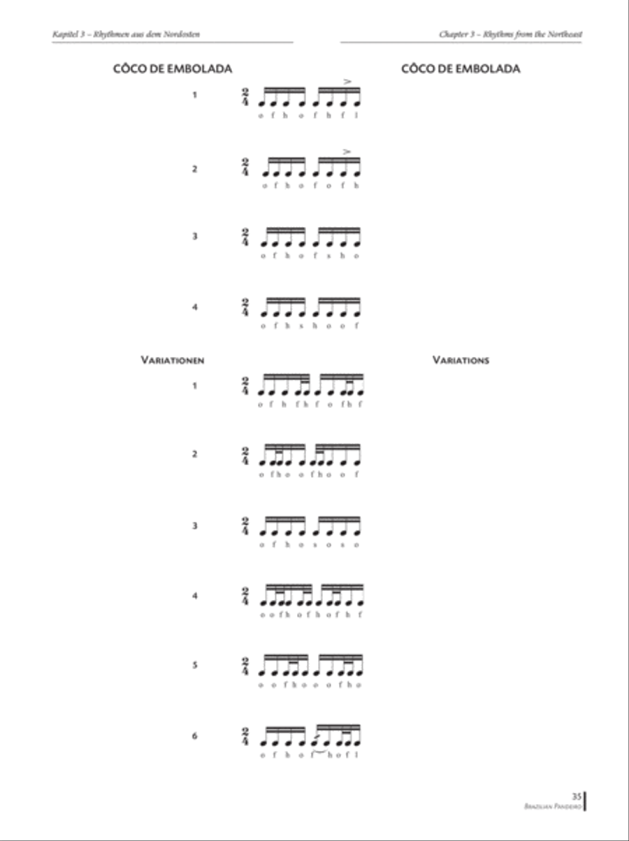 Brazilian Pandeiro Brazilian Pandeiro Percussion scores gallery preview page 7