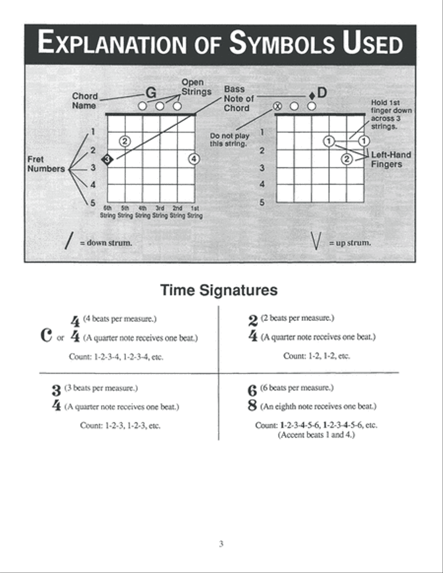 Easy to Play Country Guitar Electric Guitar scores gallery preview page 4