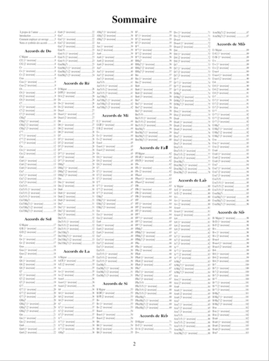 Tous Les Accords Au Piano En Photos