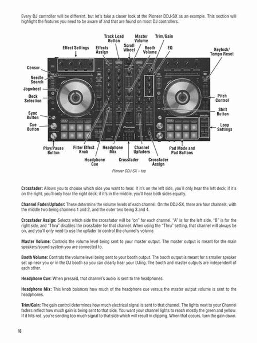 Hal Leonard DJ Method Collection / Songbook scores gallery preview page 6