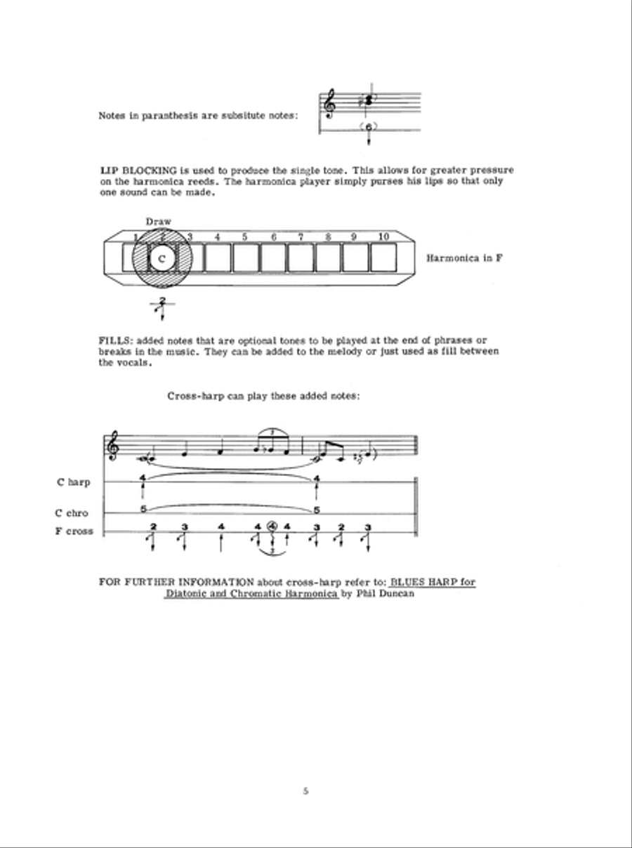 Bluegrass & Country Music for Harmonica Bluegrass Fiddle scores gallery preview page 6
