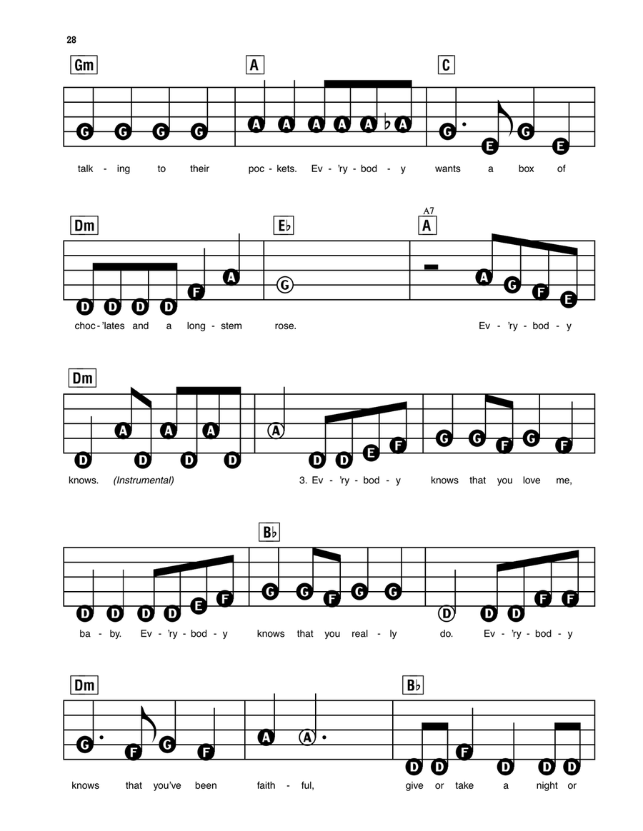 Everybody Knows Electronic Keyboard scores gallery preview page 3