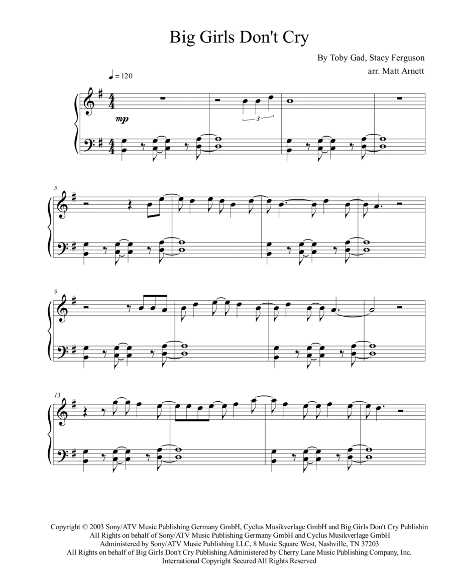Big Girls Don't Cry Piano Solo scores gallery preview page 1