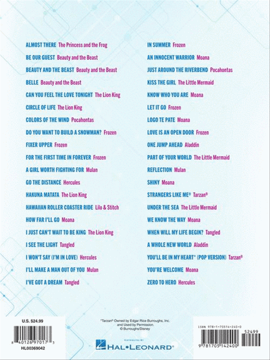40 Most-Streamed Disney Songs Guitar Tablature scores gallery preview page 7