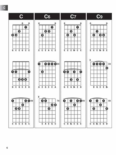 Incredible Chord Finder – 9″ x 12″ Edition