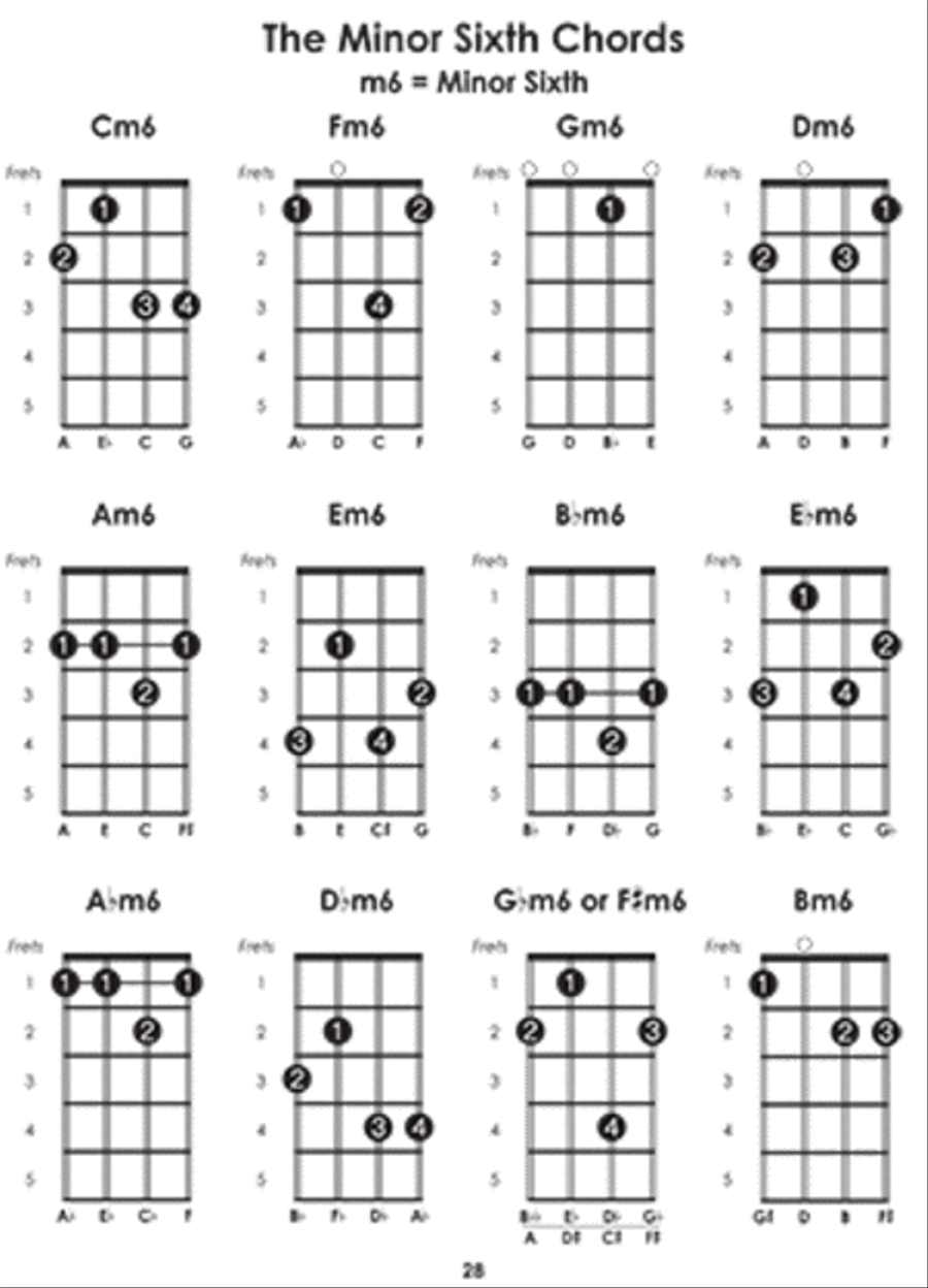 Mandolin Chords Bluegrass Fiddle scores gallery preview page 7