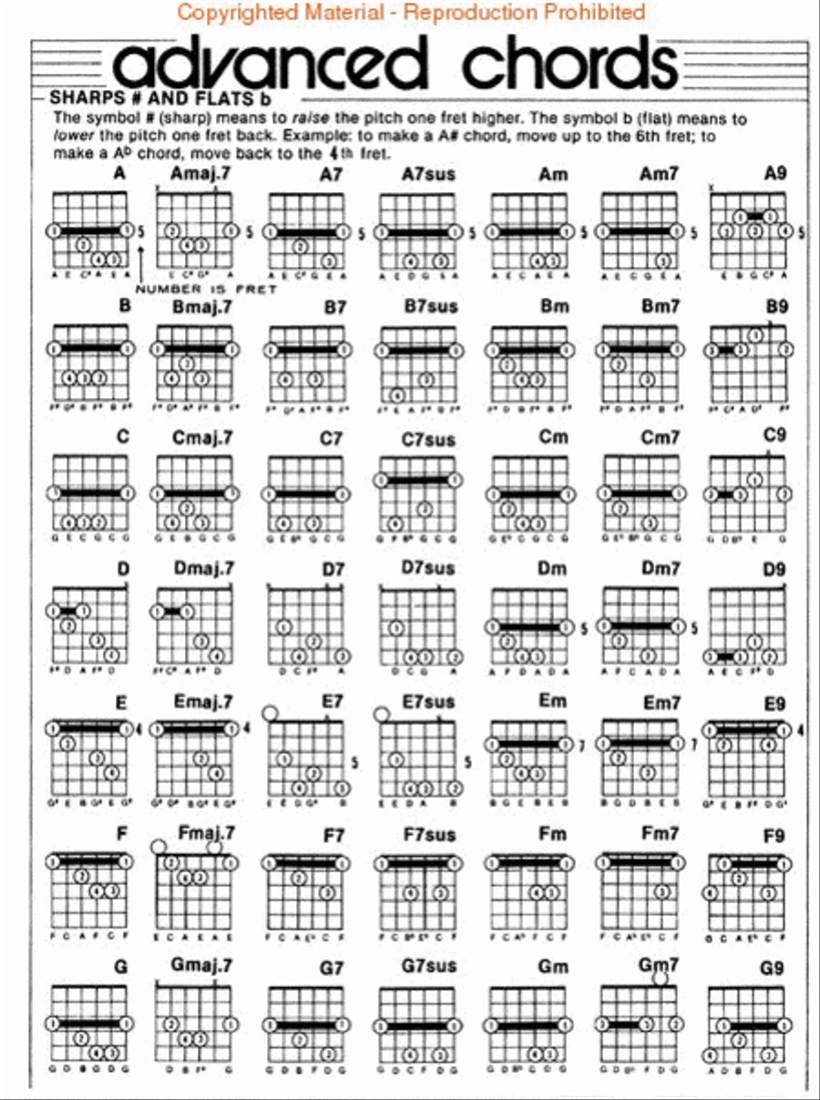 Left Hand Guitar Chord Chart Guitar scores gallery preview page 3