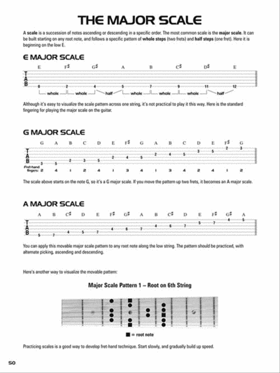 Hal Leonard Guitar Tab Method – Books 1 & 2 Combo Edition image number null