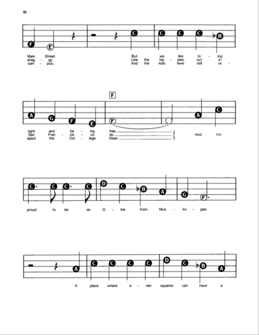 Okie From Muskogee Electronic Keyboard scores gallery preview page 2