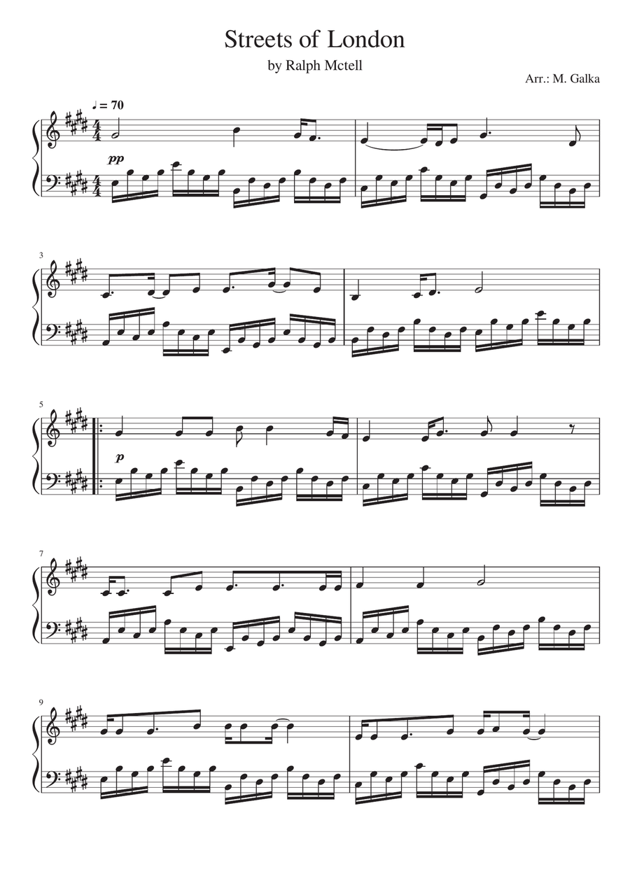 Streets Of London Piano Solo scores gallery preview page 1