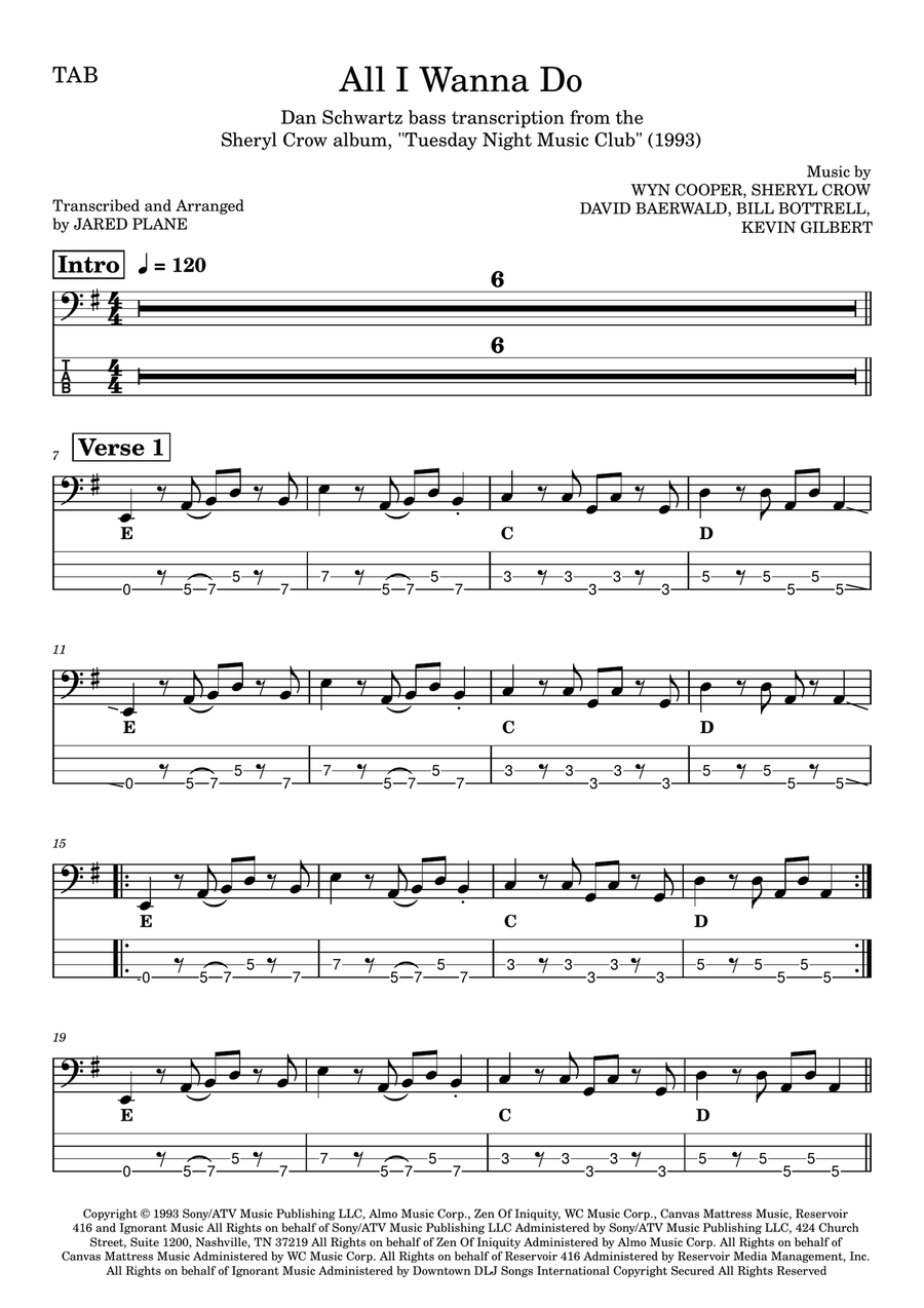All I Wanna Do Guitar Tablature scores gallery preview page 1