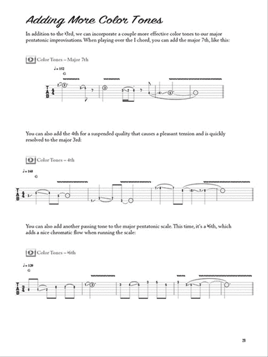 Standard Tuning Slide Guitar Slide Guitar scores gallery preview page 4