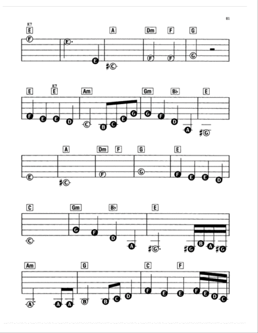 Funeral For A Friend Electronic Keyboard scores gallery preview page 2