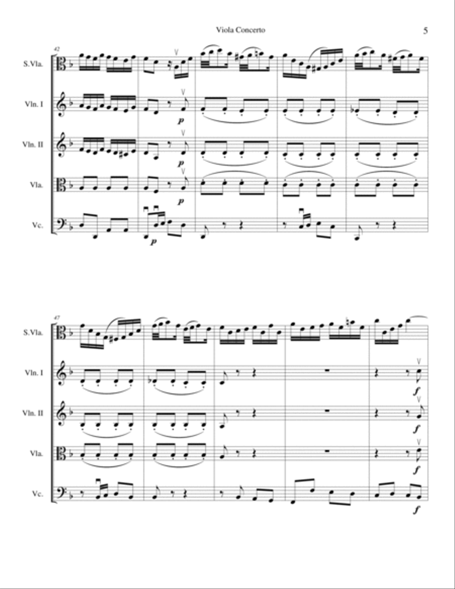 Viola Concerto in D Minor, Score