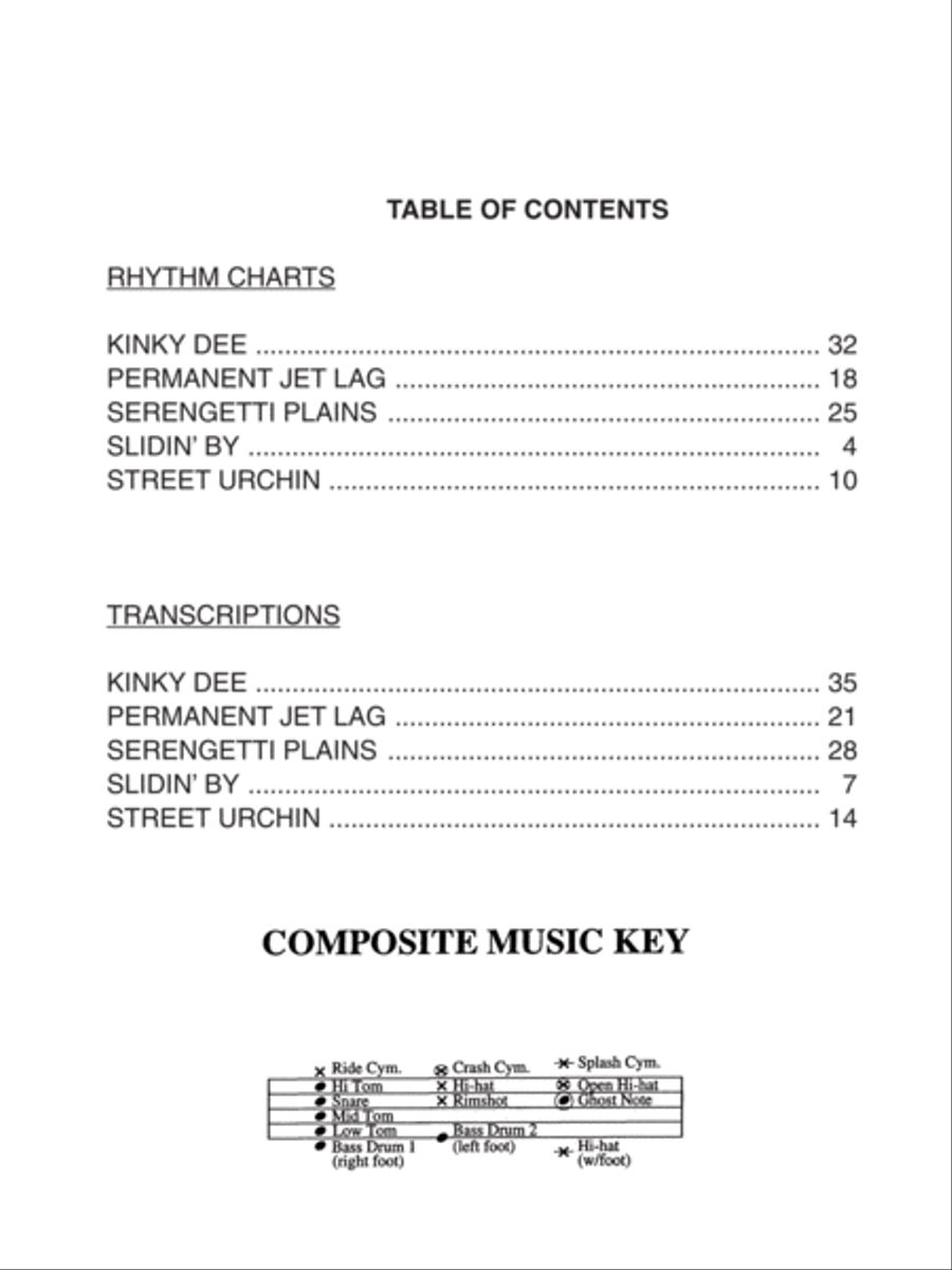 Billy Cobham -- By Design Percussion scores gallery preview page 2