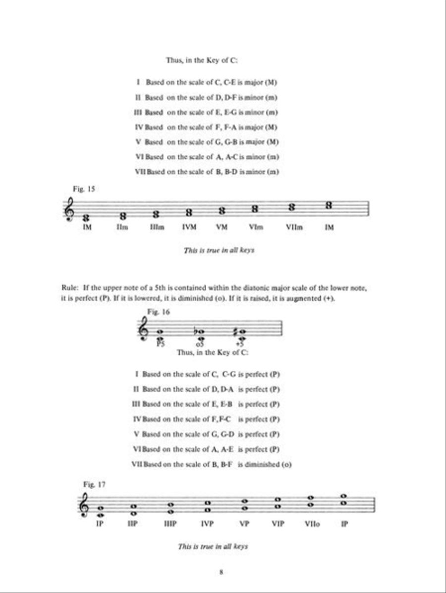 Improvising Jazz Piano Piano Method scores gallery preview page 9