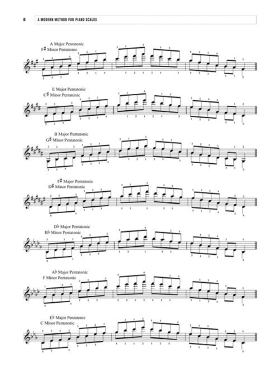 A Modern Method for Piano Scales Piano Method scores gallery preview page 11