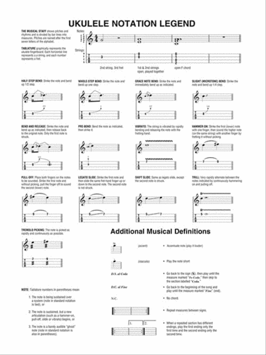 <br>Sheet music extract