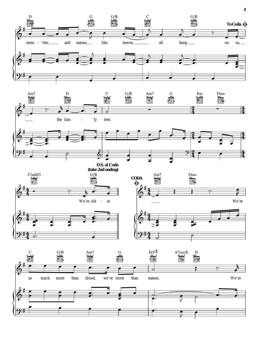 Family Tree Acoustic Guitar scores gallery preview page 3