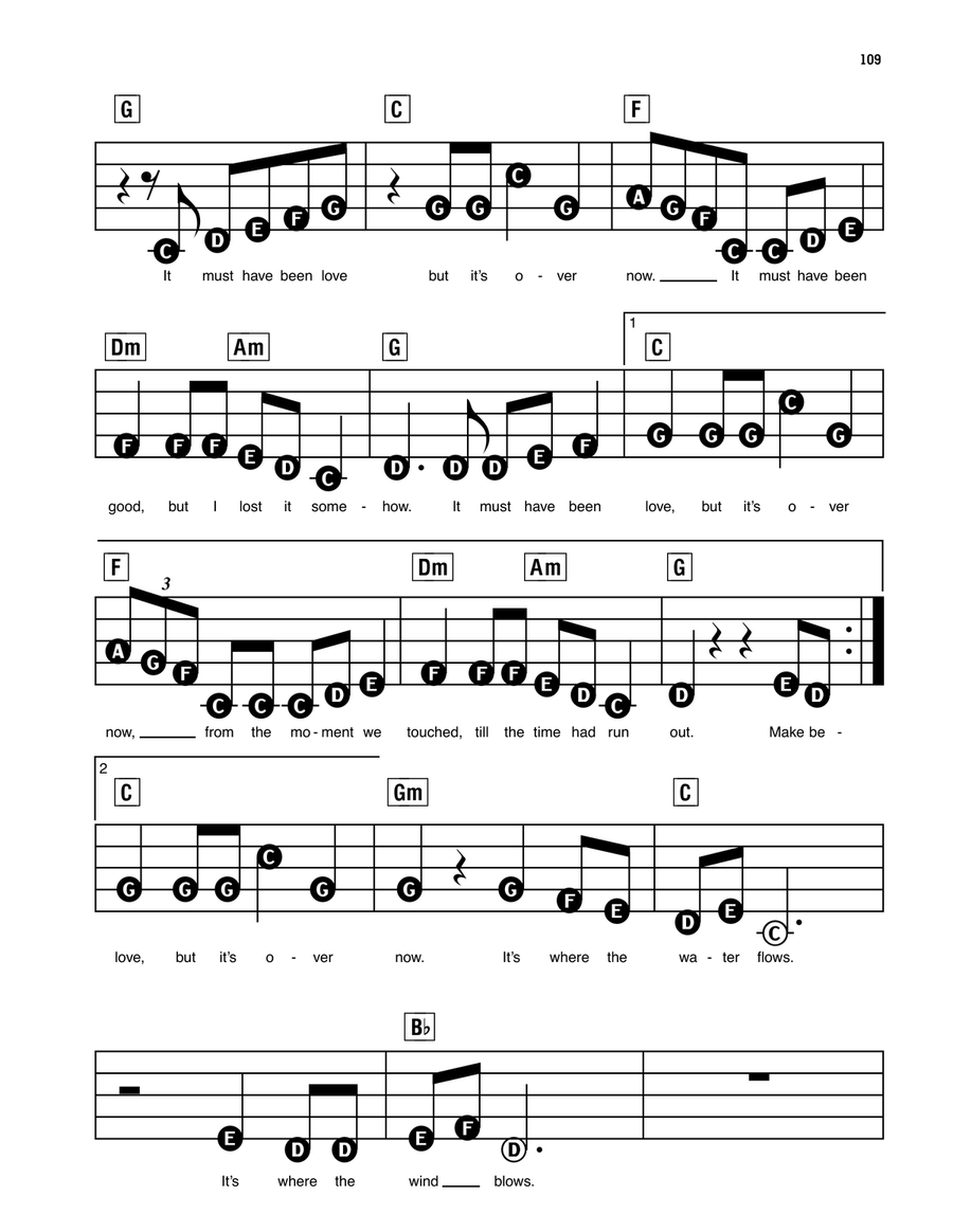 It Must Have Been Love Electronic Keyboard scores gallery preview page 2