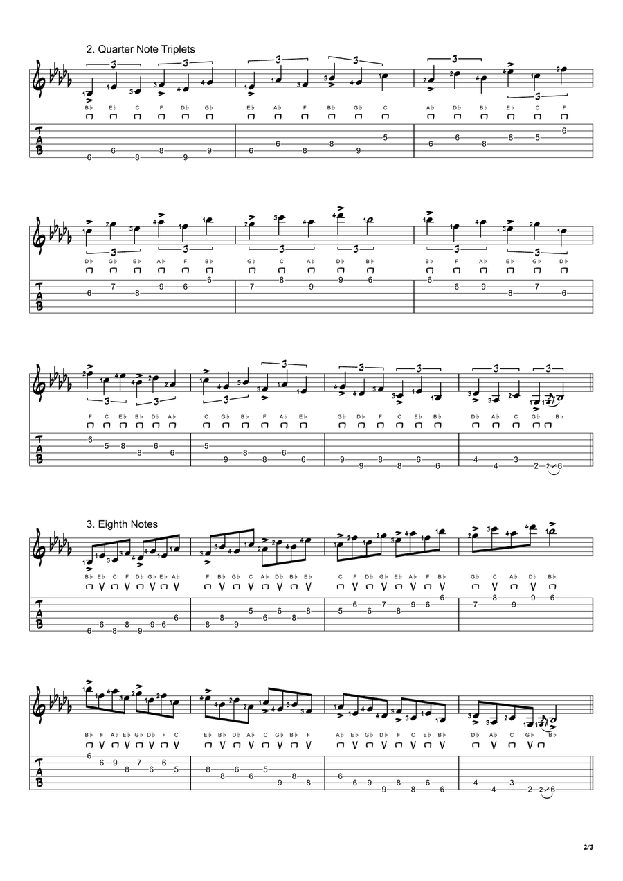 Bb Aeolian Mode Exercises - Ascending and Descending in 4ths Acoustic Guitar scores gallery preview page 2