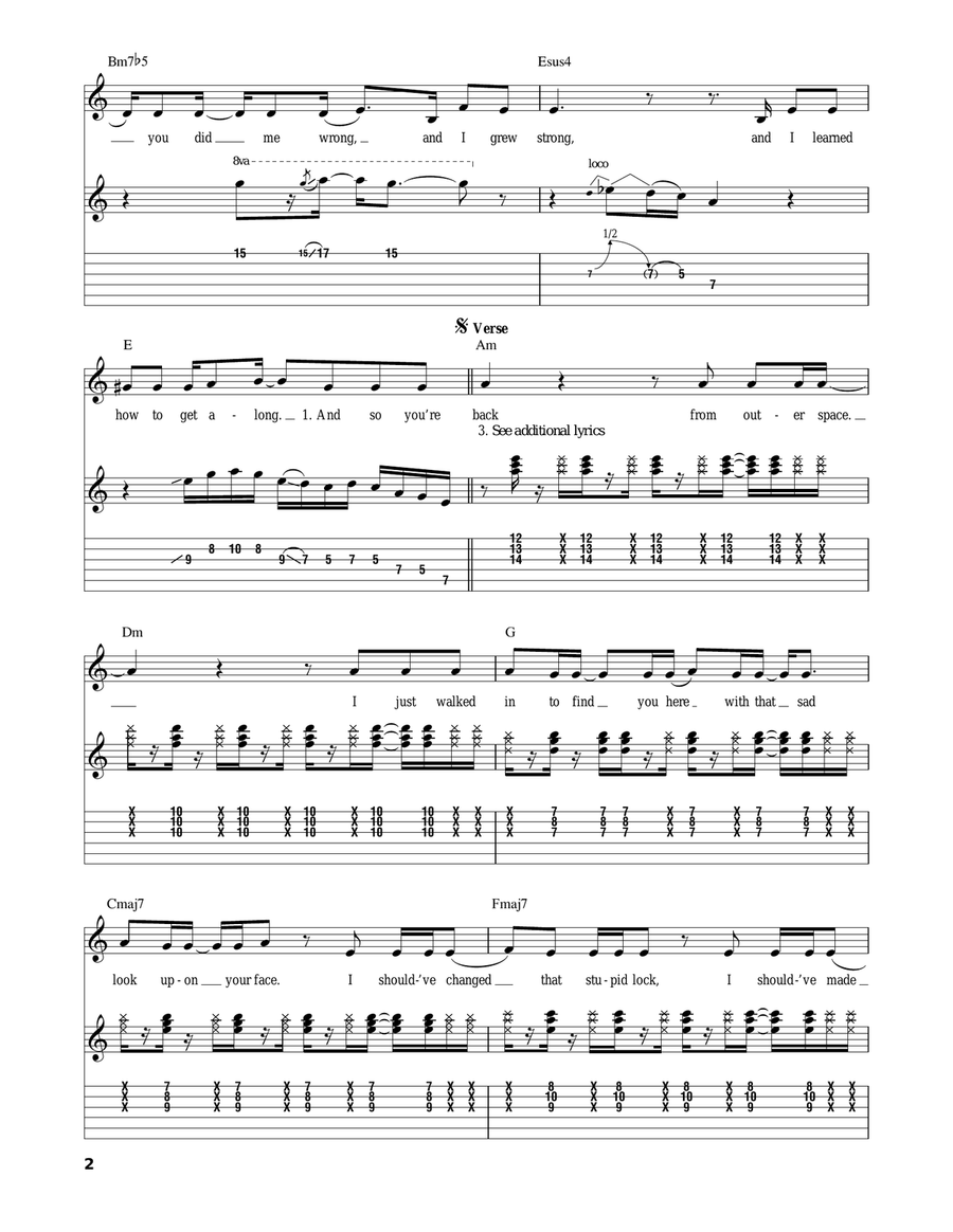 I Will Survive Acoustic Guitar scores gallery preview page 2