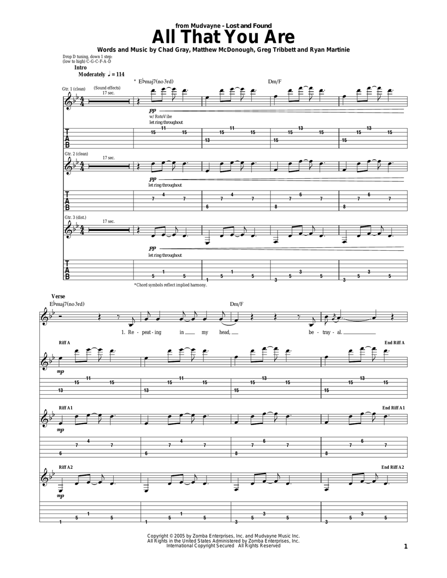 All That You Are Electric Guitar scores gallery preview page 1