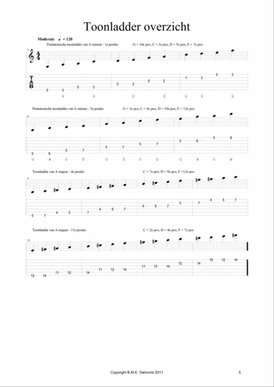 Wil De Echte Gitarist Opstaan! (deel 2) Electric Guitar scores gallery preview page 6