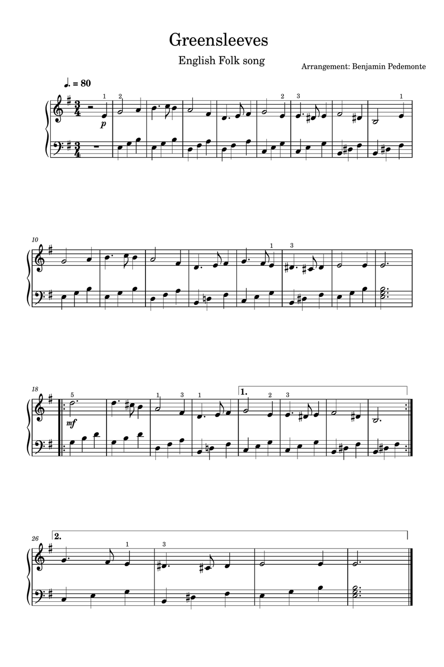 Greensleeves (Easy piano) Easy Piano scores gallery preview page 1