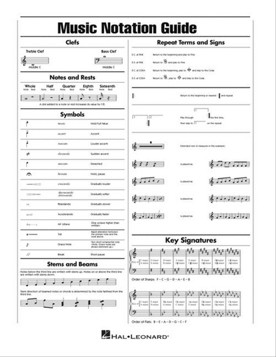 FastTrack Guitar Tab Manuscript Paper