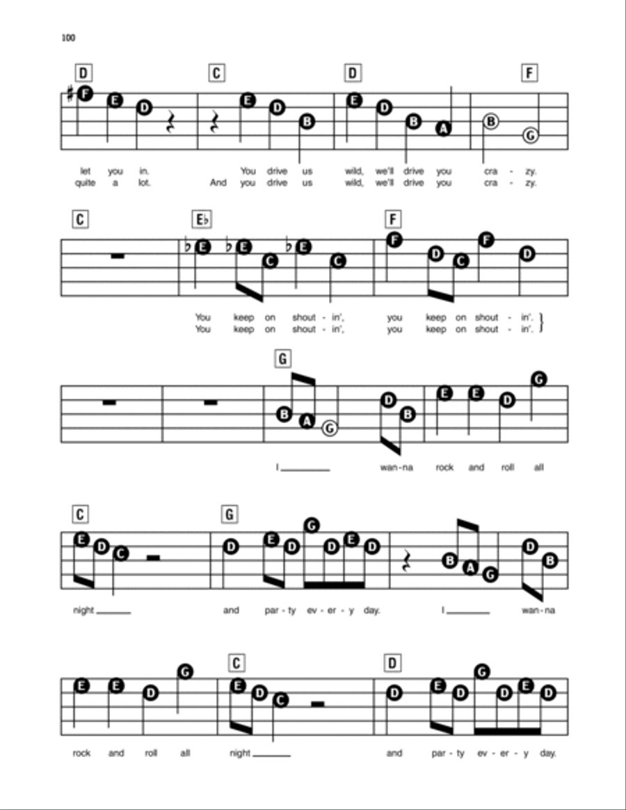 Rock And Roll All Nite Electronic Keyboard scores gallery preview page 2