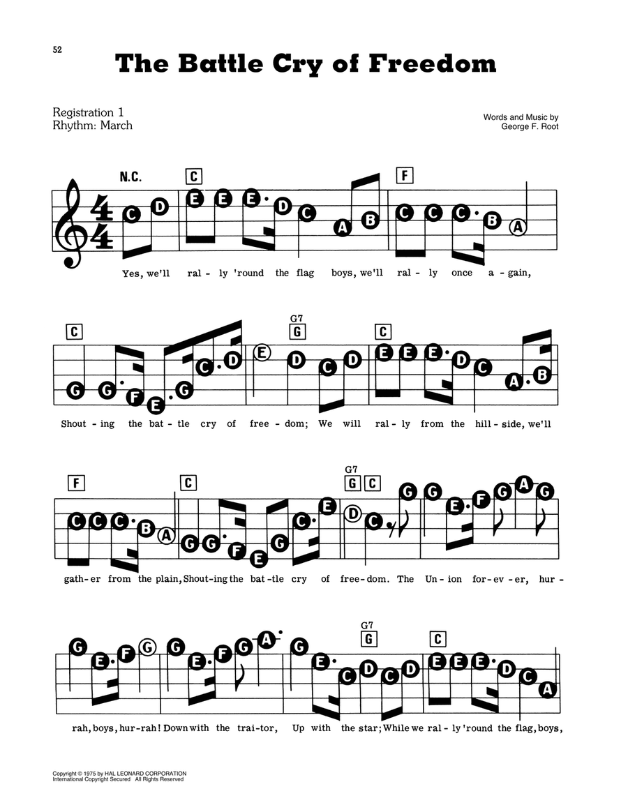 The Battle Cry Of Freedom Electronic Keyboard scores gallery preview page 1