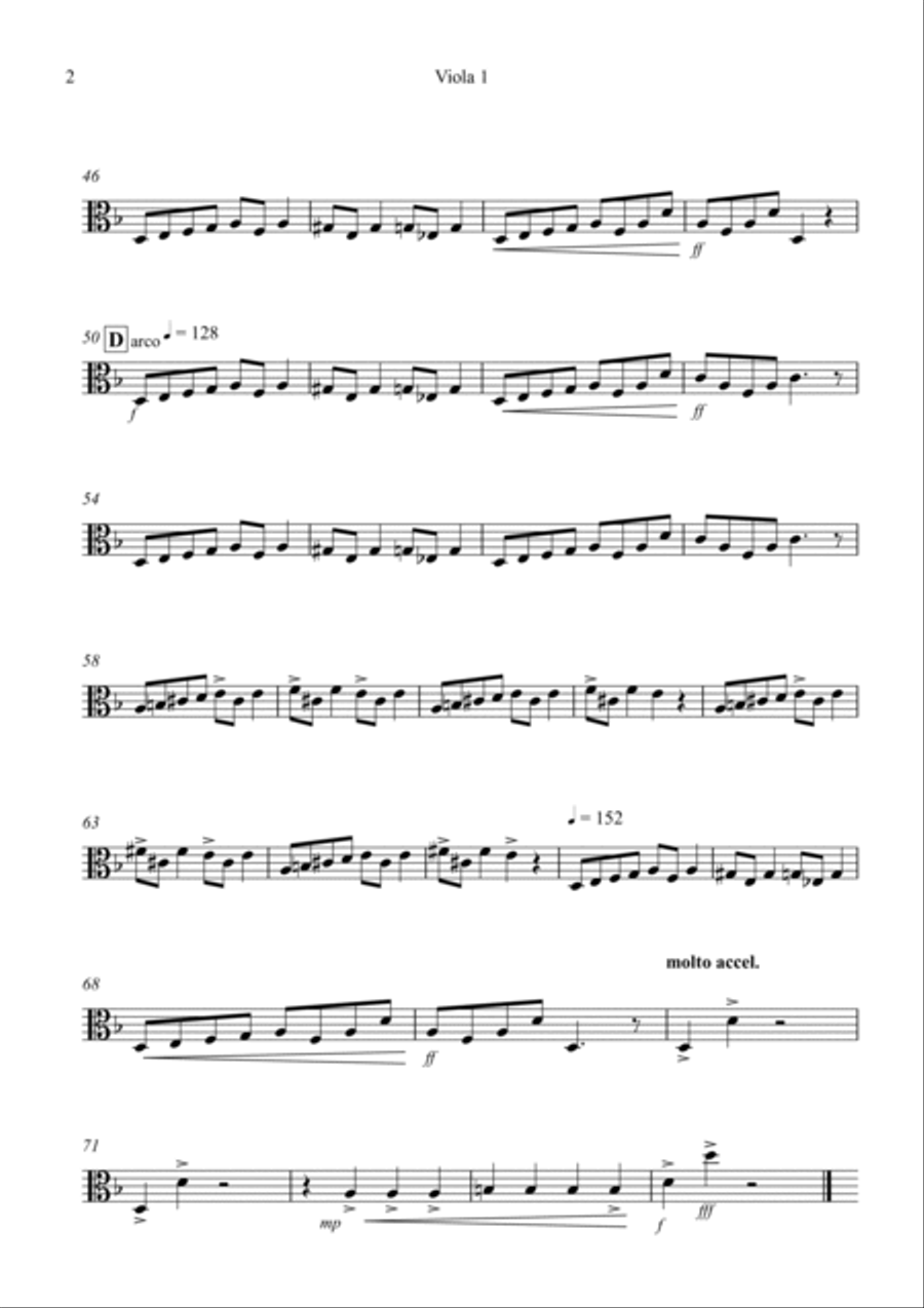 In the Hall of the Mountain King for Viola Duet