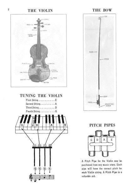 Fun with the Violin