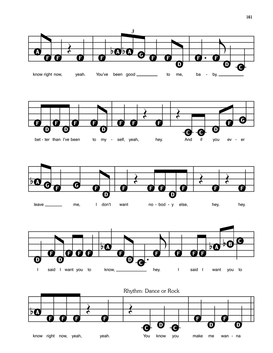 Shout Electronic Keyboard scores gallery preview page 5