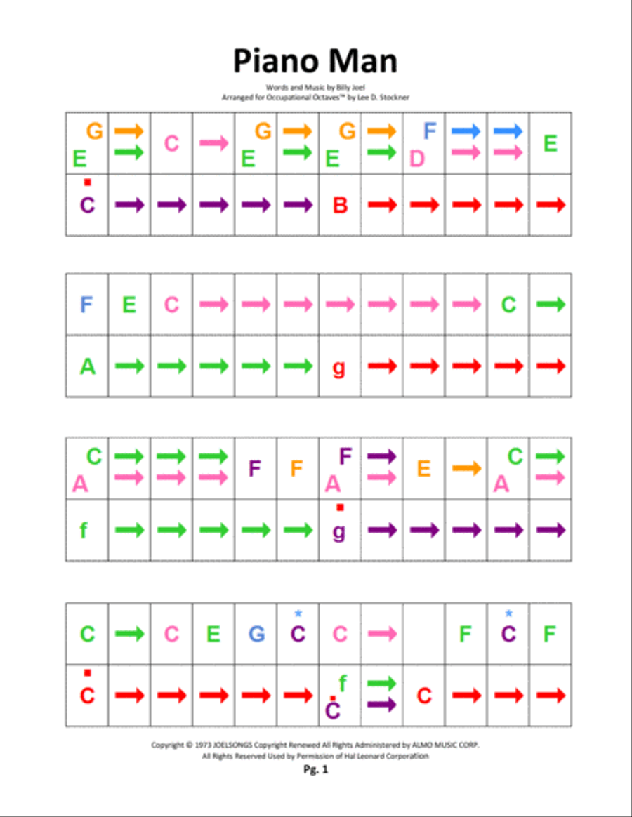 Piano Man Small Ensemble scores gallery preview page 3