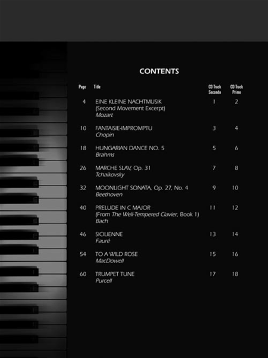 Classical Themes 1 Piano, 4-Hands scores gallery preview page 2