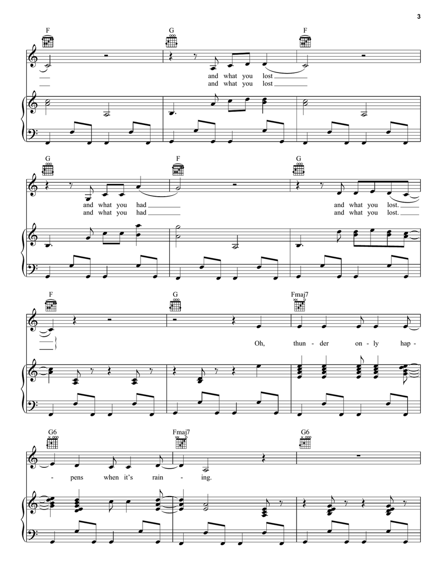 Dreams Acoustic Guitar scores gallery preview page 3