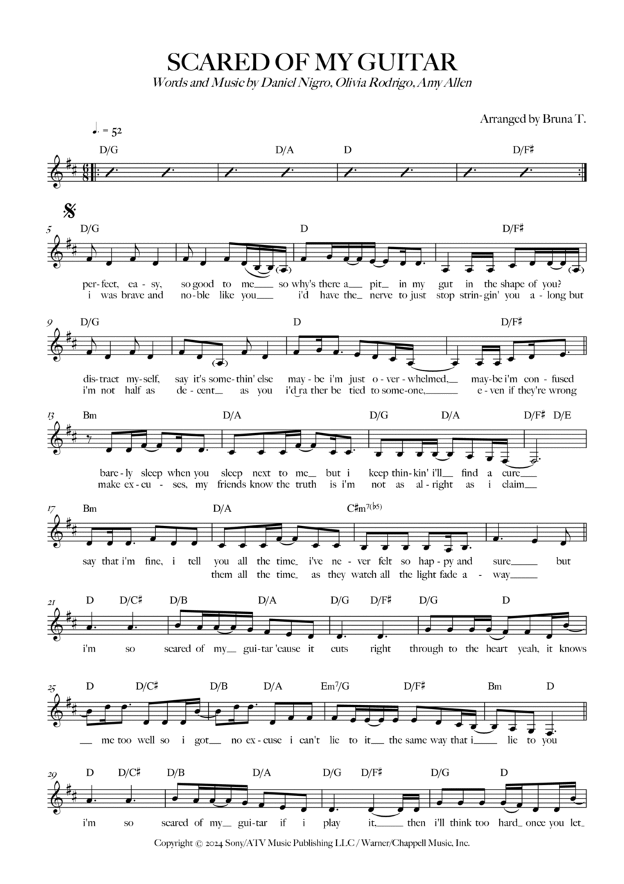 Scared Of My Guitar Piano scores gallery preview page 1