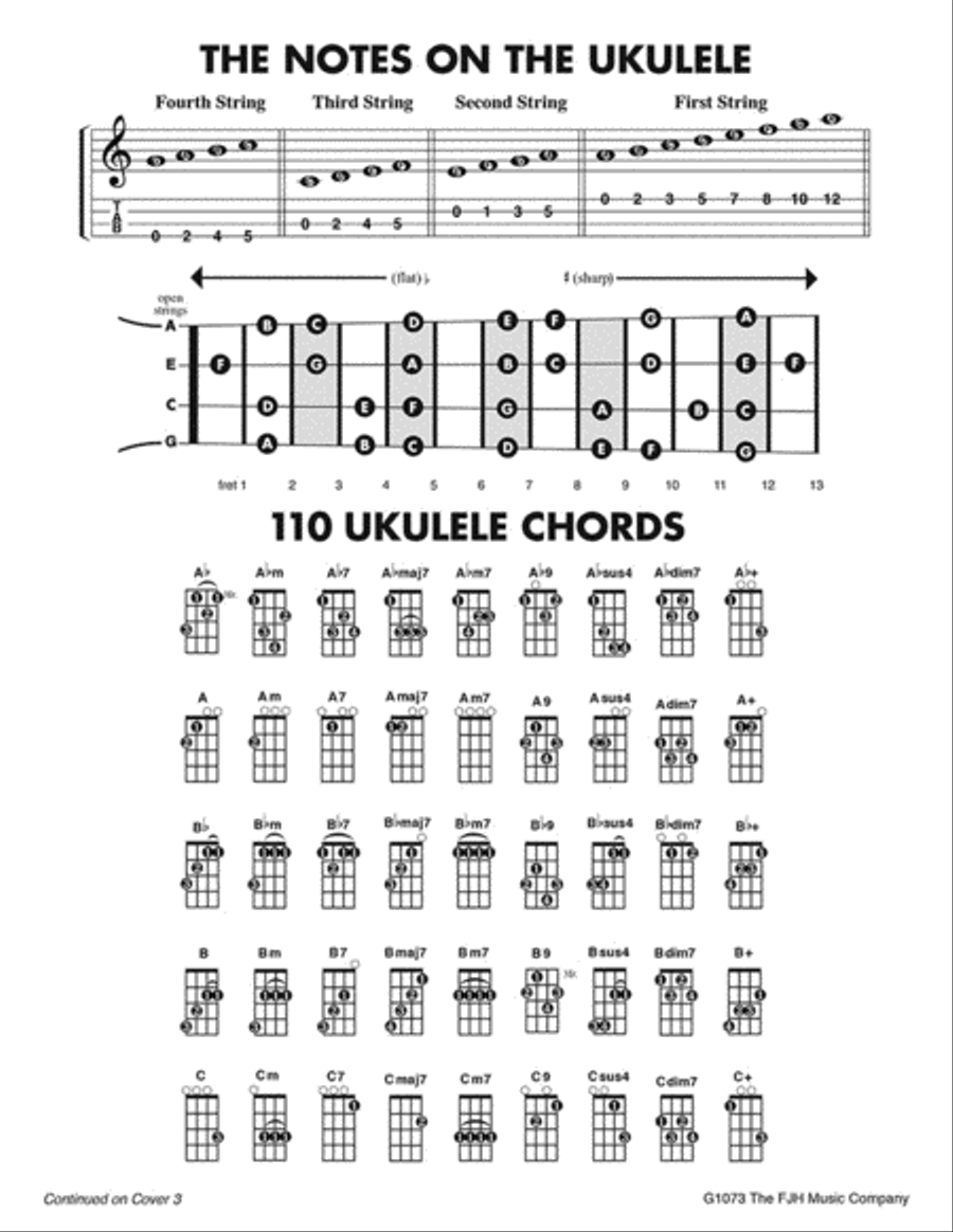 Everybody's Ukulele Manuscript Paper with 110 Chord Charts Ukulele scores gallery preview page 3
