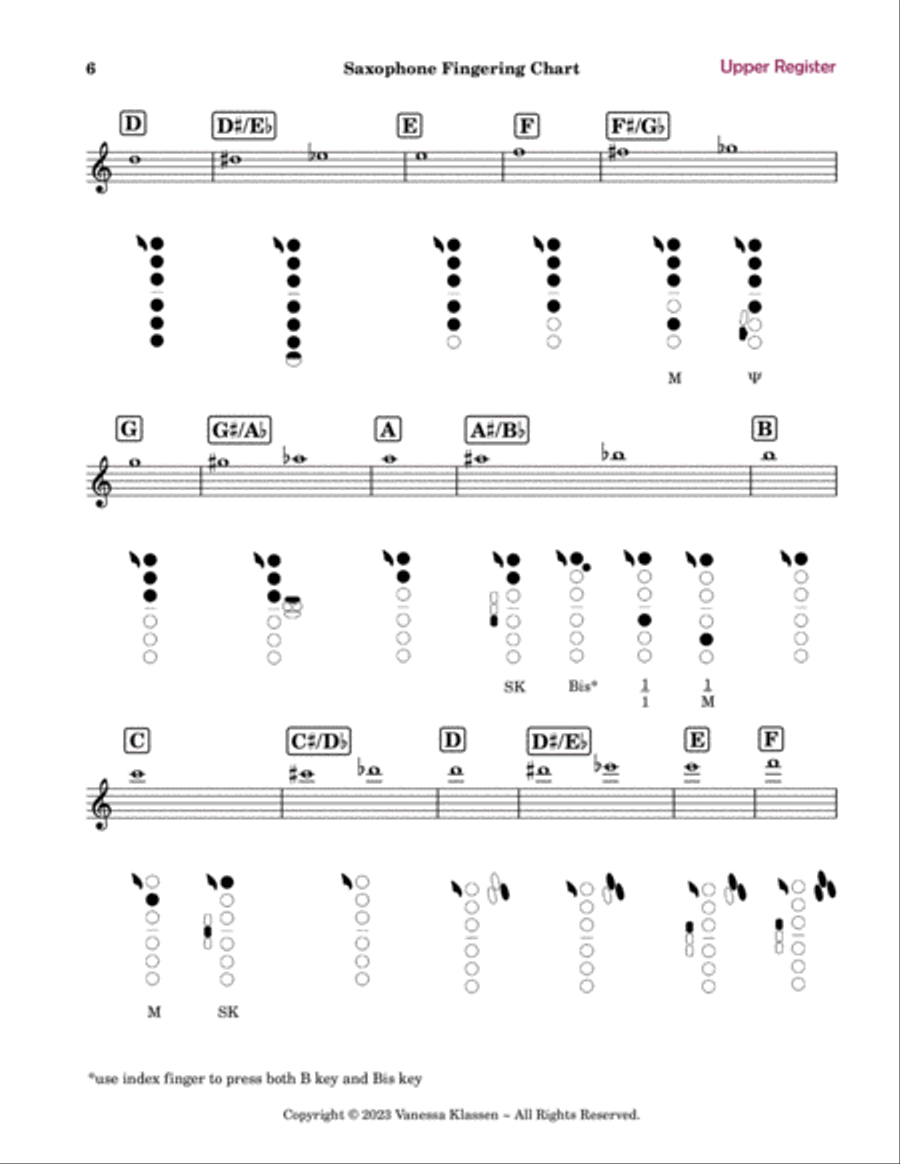 The Ultimate Saxophone Scale Book: Level 3 Alto Saxophone scores gallery preview page 6