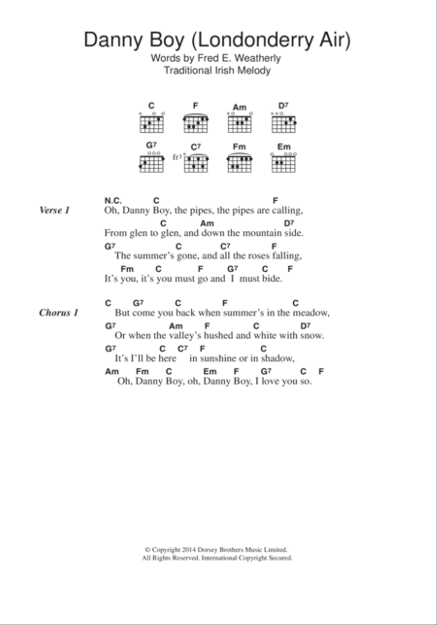 Danny Boy (Londonderry Air) Guitar scores gallery preview page 1