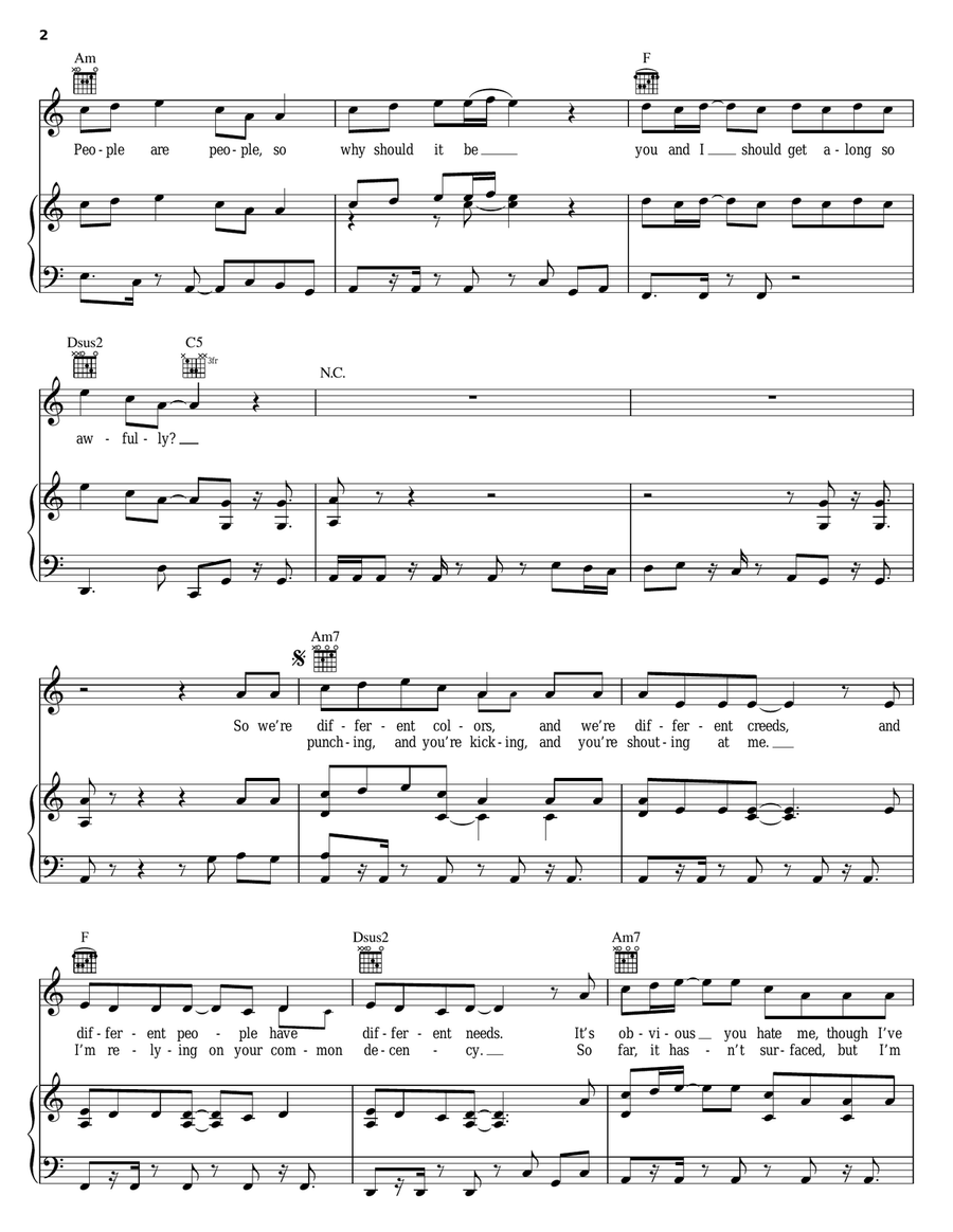 People Are People Piano, Vocal, Guitar scores gallery preview page 2