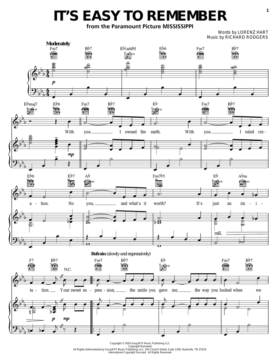 It's Easy To Remember Piano, Vocal, Guitar scores gallery preview page 1