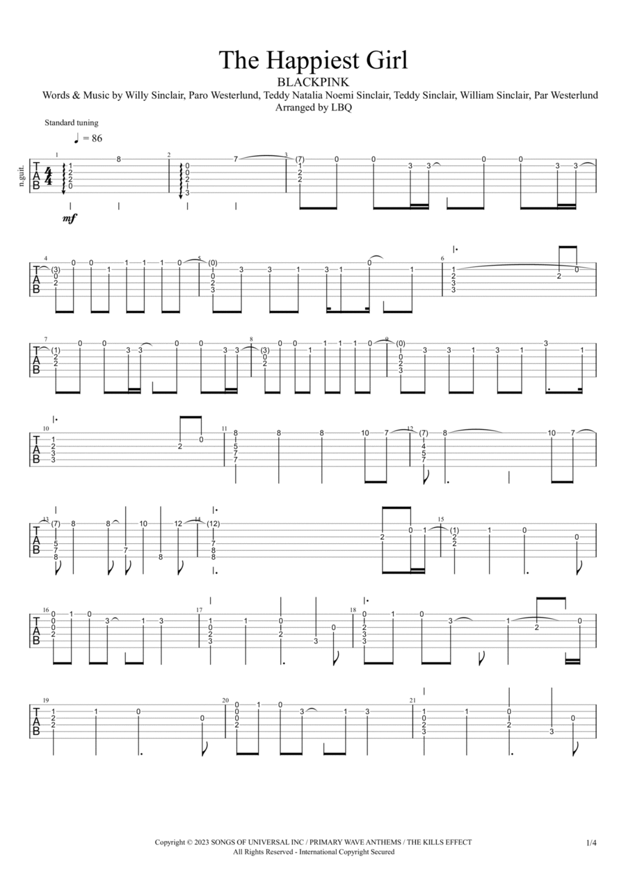 The Happiest Girl Electric Guitar scores gallery preview page 1