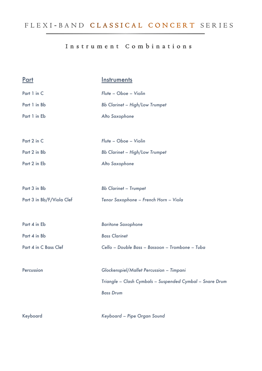 Also Sprach Zarathustra (Flexible Instrumentation) Concert Band scores gallery preview page 3