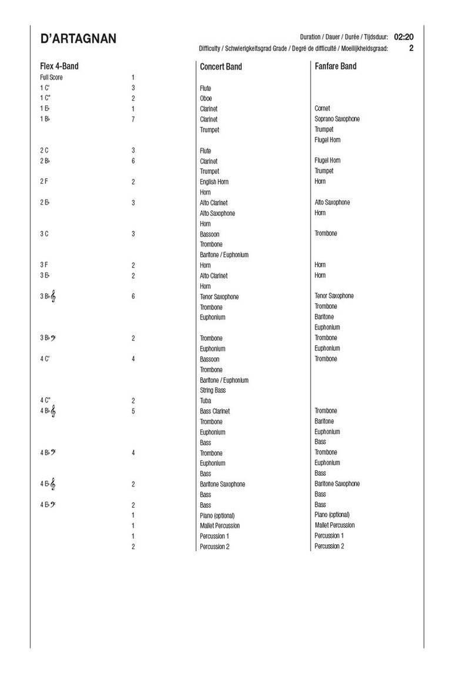 D'Artagnan D'Artagnan Piano scores gallery preview page 2
